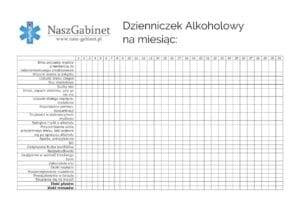 dzienniczek alkoholowy glodu alkoholowego